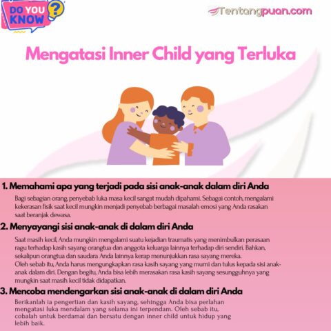 Infografis: TENTANGPUAN.com/Try Deynaa.